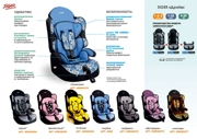 Siger KRES0275 Baby car seat SIGER ART DRIVE Alphabet, 1-12 years, 9-36 kg, group 1/2/3