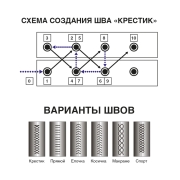 AVS A07750S 