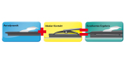 HEYNER 036000 