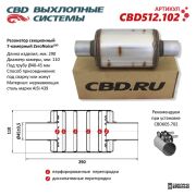 CBD CBD512102 