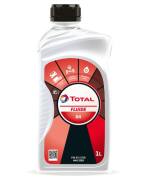 TotalEnergies 213756 