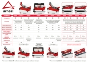 ARNEZI R7101021 