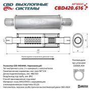 CBD CBD420616 